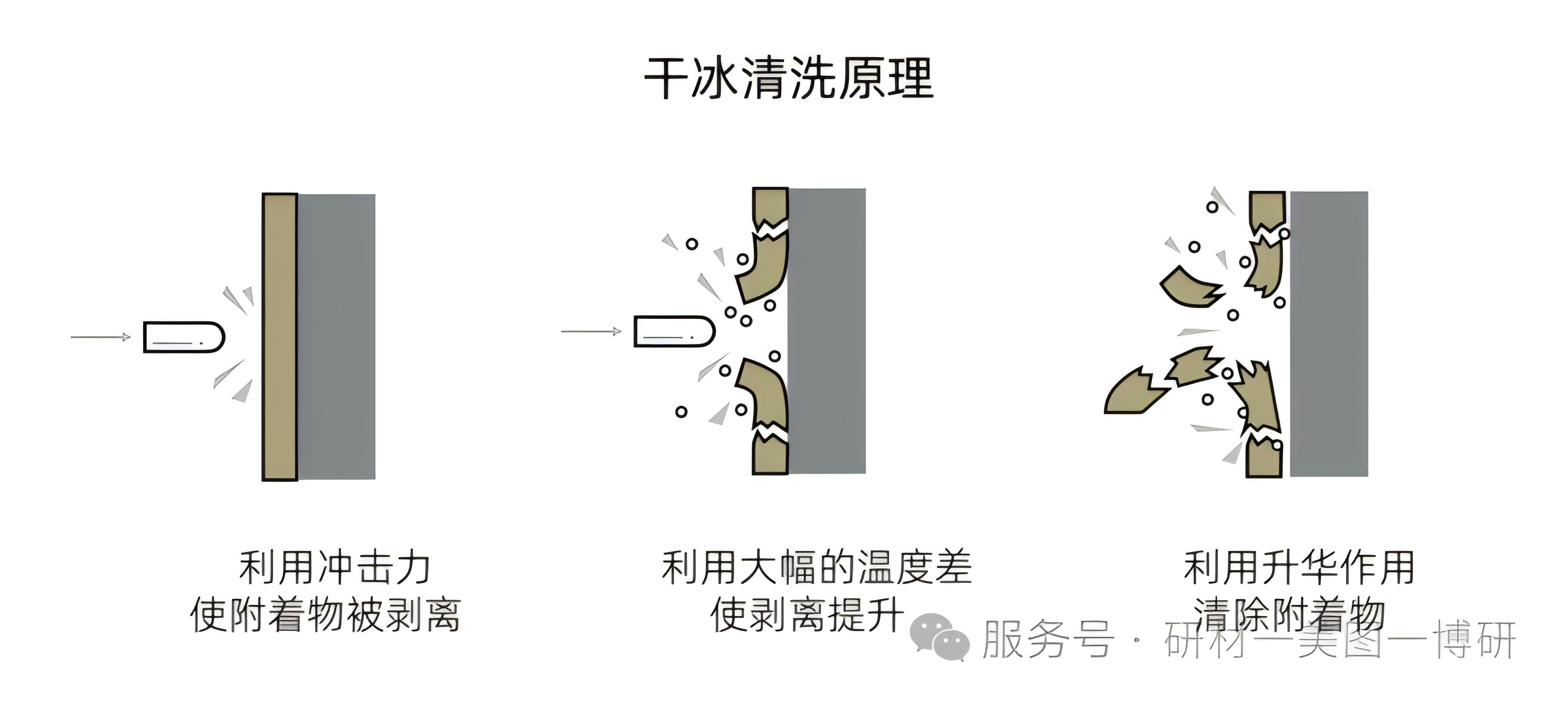 f58efa9a64b4223c2fe5b29fdbd9d056.png 图片4.png